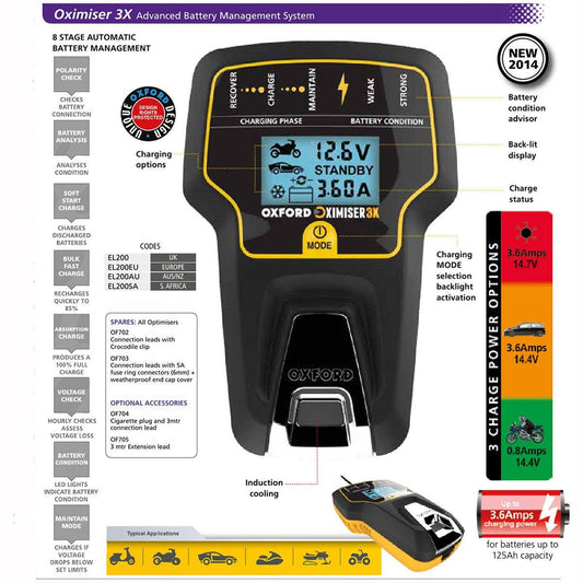 Oxford Oximiser Battery Optimiser 3x - UK - Browse our range of Care: Chargers - getgearedshop 